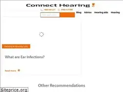 Sites similar to weareallears.com.au