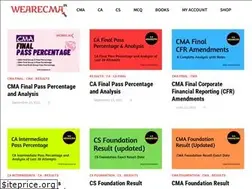 Sites similar to wearecma.in