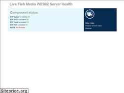 Sites similar to wearederby.com