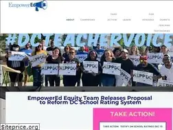 Sites similar to weareempowered.org