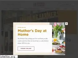 Sites similar to wearefoundingfarmers.com