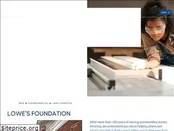 Sites similar to wearegenerationt.com