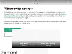 Sites similar to weareimint.com