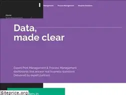 Sites similar to weareintuitive.com