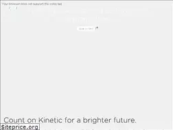 Sites similar to wearekinetic.com