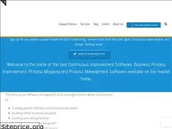 Sites similar to weareleanandagile.com