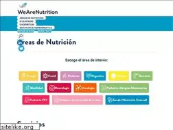 Sites similar to wearenutrition.es