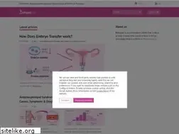 Sites similar to wearesurrogacy.com