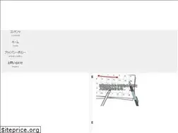 Sites similar to wearewhatwerepeatedlydo.com