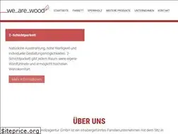 Sites similar to wearewood.de