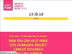 Sites similar to wearitpink.org