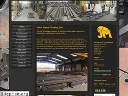 Sites similar to wearpartsuk.co.uk