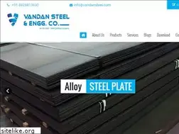 Sites similar to wearplates.co.in