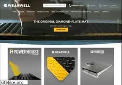 Sites similar to wearwell.com