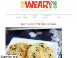 Sites similar to wearychef.com