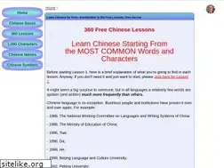 Sites similar to wearyourchinesename.com