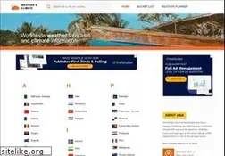 Sites similar to weather-and-climate.com