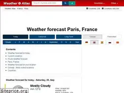Sites similar to weather-atlas.com