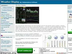 Sites similar to weather-display.de