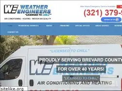 Sites similar to weather-engineers.com