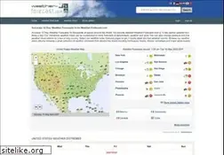 Sites similar to weather-forecast.com