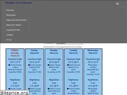 Sites similar to weather-it-is-israel.com