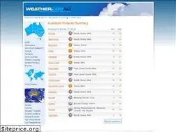 Sites similar to weather.com.au