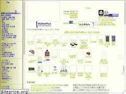 Sites similar to weather.jp