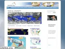 Sites similar to weather.org