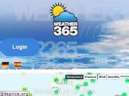 Sites similar to weather365.net