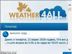 Sites similar to weather4all.com.mk