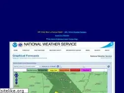 Sites similar to weather4ar.org