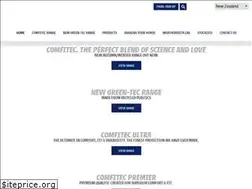 Sites similar to weatherbeeta.co.nz