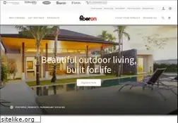 Sites similar to weatherbest.com