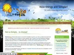Sites similar to weatherbyyou.com