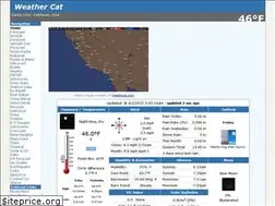 Sites similar to weathercat.net
