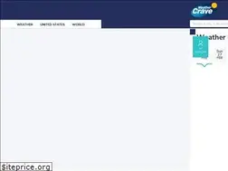 Sites similar to weathercrave.com