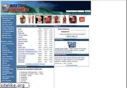 Sites similar to weathercurrents.com