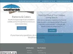 Sites similar to weatherdekontario.com