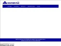 Sites similar to weatherfile.com