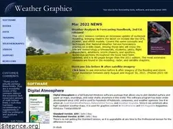 Sites similar to weathergraphics.com