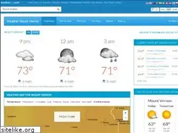 Sites similar to weatherhq.com