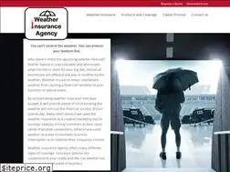 Sites similar to weatherins.com