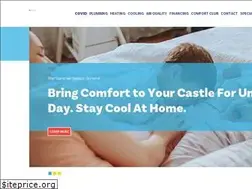Sites similar to weathermakerscomfort.com