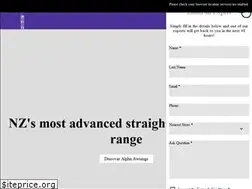 Sites similar to weathermaster.co.nz