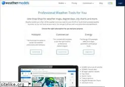 Sites similar to weathermodels.com
