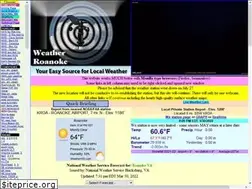Sites similar to weatherroanoke.com