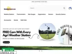 Sites similar to weathershack.com
