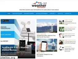 Sites similar to weatherstationary.com