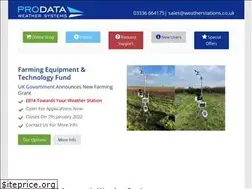 Sites similar to weatherstations.co.uk